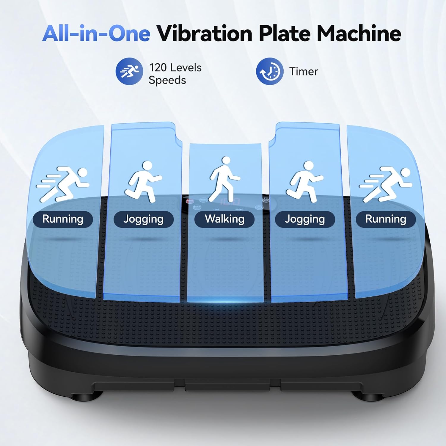 Виброплатформа для сжигания жи – обзор и цена Home Gym House
