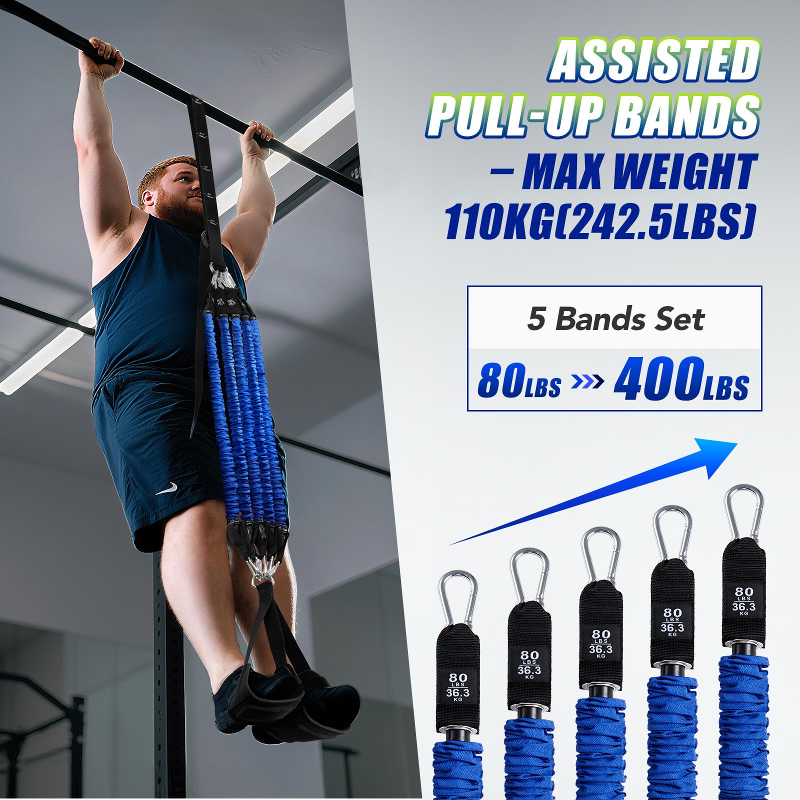 Набор эспандеров для подтягива – обзор и цена Home Gym House