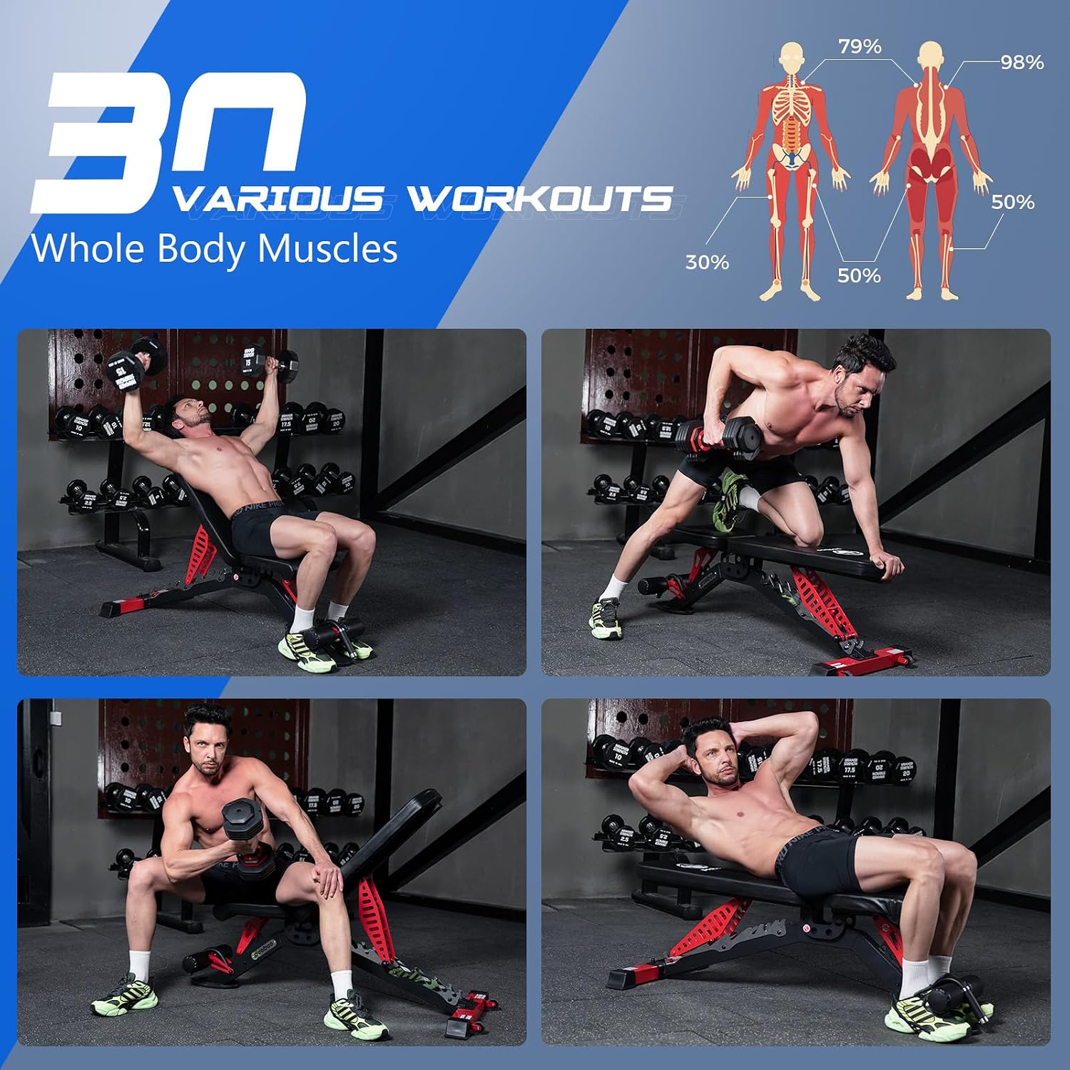 Регулируемая силовая скамья, г – обзор и цена Adjustable Weight Bench