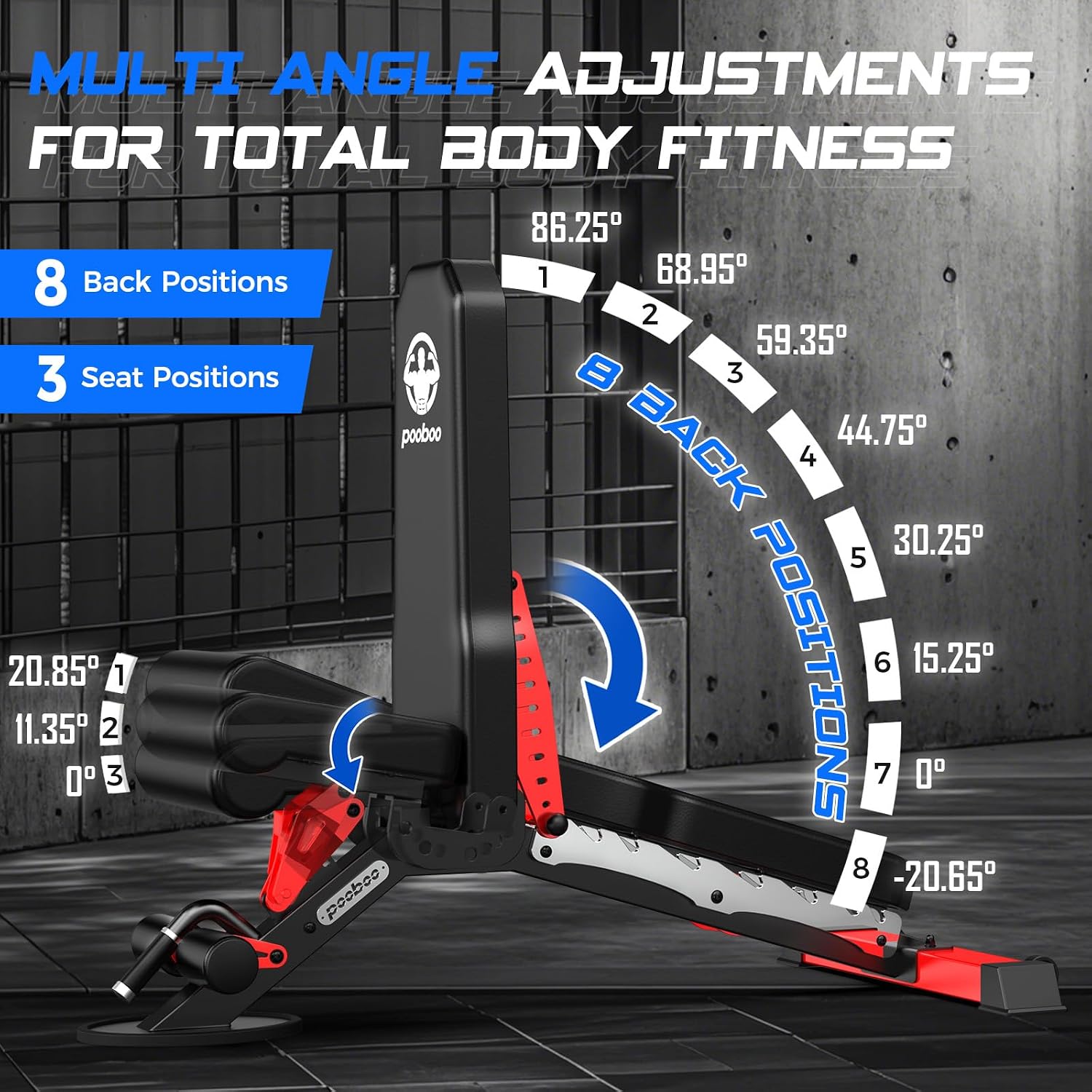 Регулируемая силовая скамья, г – обзор и цена Adjustable Weight Bench