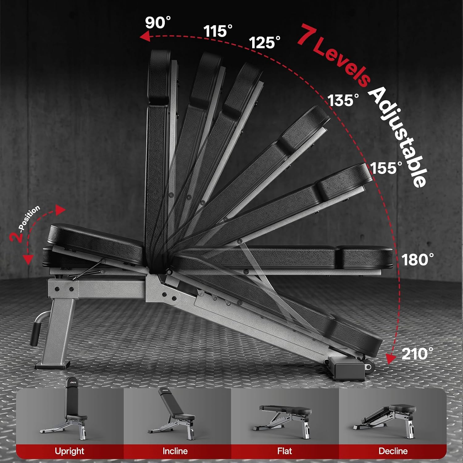Регулируемая силовая скамья с  – обзор и цена Adjustable Weight Bench