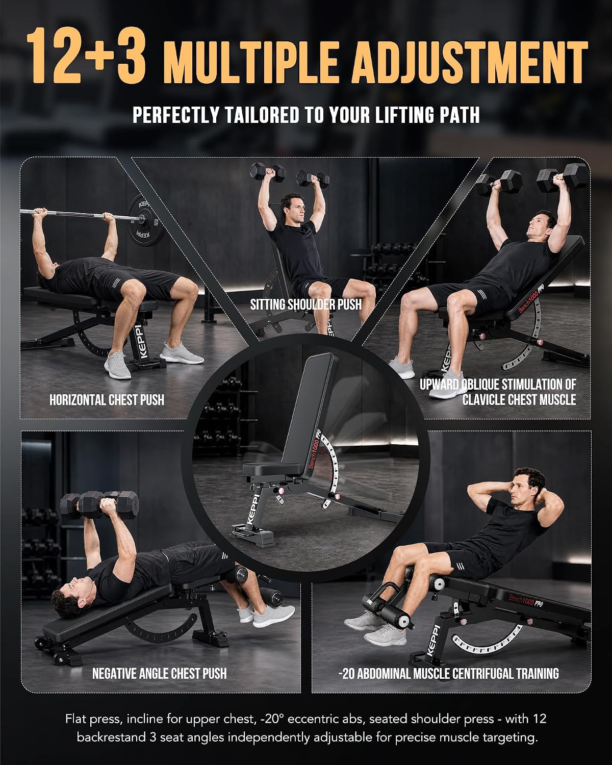 Регулируемая силовая скамья, в – обзор и цена Adjustable Weight Bench