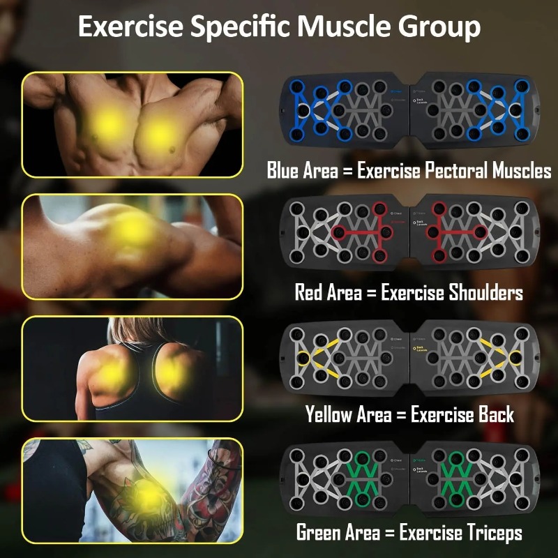 Складная доска для отжиманий с – обзор и цена Home Gym House
